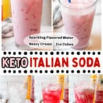 promotional graphic for Keto Italian Soda