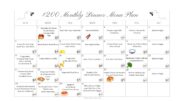 $200 Monthly Meal Plan for Family of 4 - BeeyondCereal