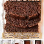 promotional graphic for Chocolate Orange Banana Bread