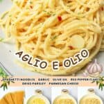 promotional graphic for garlic and oil spaghetti.